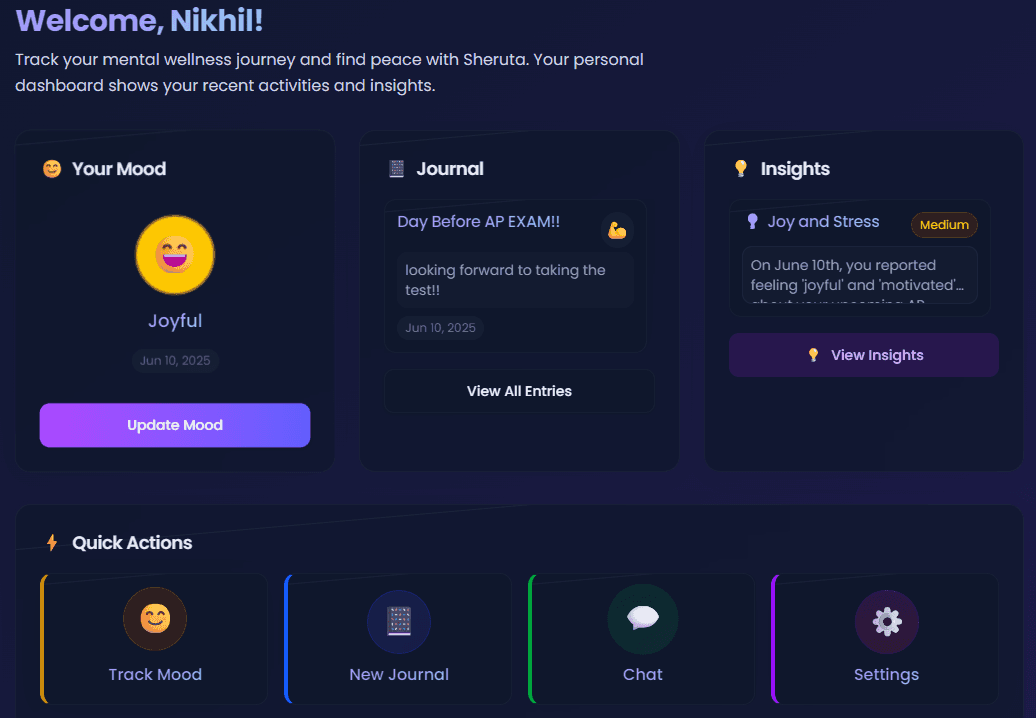 Sheruta dashboard